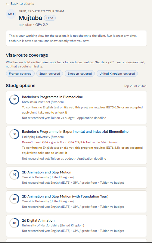 A client's Prep page: visa-route coverage and study options, each with a 0-100 score