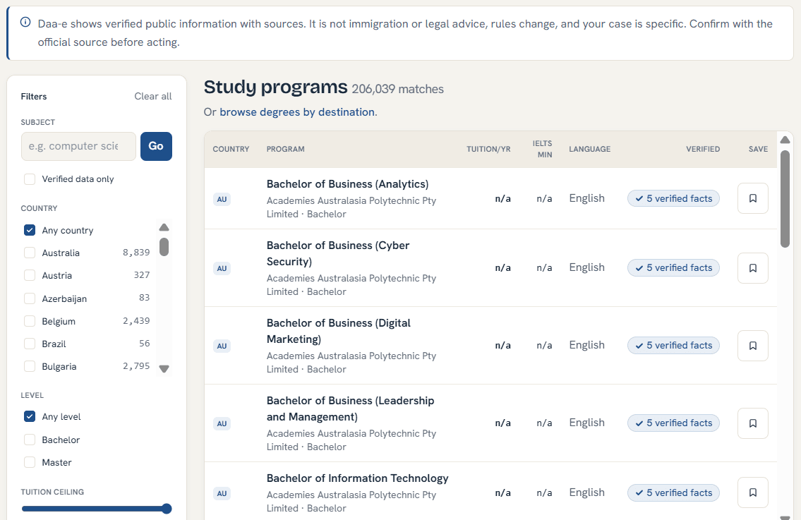 The study catalogue: filters on the left, programmes with tuition, IELTS and verified facts